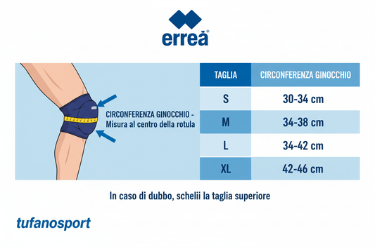 Ginocchiera Errea Tokyo - Sponsorizzata da Alessandro Michieletto